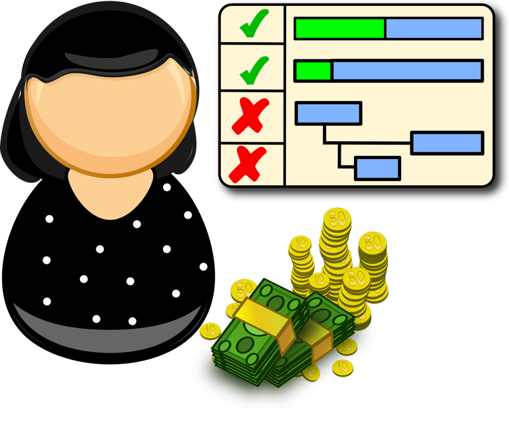 Gestión de Proyectos